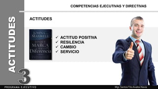 Mgr. SantosTitoAvalos Navia
ACTITUDES
 ACTITUD POSITIVA
 RESILENCIA
 CAMBIO
 SERVICIO
COMPETENCIAS EJECUTIVAS Y DIRECTIVAS
ACTITUDES
 