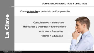 Mgr. SantosTitoAvalos Navia
COMPETENCIAS EJECUTIVAS Y DIRECTIVAS
LaClave
Como potenciar el desarrollo de Competencias
Conocimientos = Información
Actitudes = Formación
Habilidades y Destrezas = Entrenamiento
Valores = Educación
 