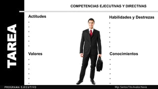 Mgr. SantosTitoAvalos Navia
COMPETENCIAS EJECUTIVAS Y DIRECTIVAS
Conocimientos
.
.
.
.
.
.
Habilidades y Destrezas
.
.
.
.
.
.
Actitudes
.
.
.
.
.
.
Valores
.
.
.
.
.
.
 