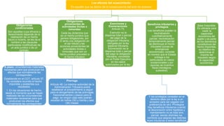Los efectos del acaecimiento:
Es aquello que se deriva de la consecuencia del acto de acaecer.
Obligaciones
condicionadas
Son aquellas cuya eficacia o
fenecimiento depende de la
realización de un hecho
futuro e incierto, se les da el
nombre a las clausulas
particulares modificativas de
un acto jurídico o de un
contrato.
A plazo: circunstancias materiales
necesarias para que produzcan los
efectos que normalmente les
corresponden.
Establecido en el COT, artículo 37,
Se considera ocurrido el hecho
imponible y existentes sus
resultados:
1. En las situaciones de hecho,
desde el momento que se hayan
realizado las las circunstancias
materiales necesarias para que
produzcan los efectos que
normalmente les corresponden
Prorroga:
Artículo 48. La máxima autoridad de la
Administración Tributaria podrá
establecer el procedimiento a seguir
para el otorgamiento de las prórrogas,
fraccionamientos y plazos para el
pago, en ningún caso esto podrán
exceder de treinta (30) y treinta y seis
(36) meses.
Obligaciones
provenientes de
actividades ilícitas o
inmorales
Cada ley dictamina que
es un hecho jurídico que
genera obligaciones, por
lo tanto una obligación en
el dar tributo y las
acciones provenientes de
actividades ilícitas o
inmorales que son un
hecho jurídico preceden a
el hecho tributario
Exenciones y
Exoneraciones:
Artículo 73.
Exención es la
dispensa total o parcial
del pago de la
obligación tributaria,
otorgada por la ley
especial tributaria,
Exoneración es la
dispensa total o parcial
del pago la obligación
tributaria, concedida
por el Poder Ejecutivo
en los casos
autorizados por la ley.
Beneficios tributarios y
privilegios
Los beneficios pueden la
neutralización
cuantitativamente
parcial; neutralización
temporalmente parcial:
se disminuye el monto
tributable (zonas de
emergencia
económicas); consiste
en montos que el Estado
entrega a los
particulares en casos
excepcionales y por
razones de incentivo
fiscal (reintegros,
subsidios).
Y los privilegios consisten en el
derecho dado por la ley a un
acreedor para ser pagado con
preferencia de otro. Privilegios
Hay beneficios tributarios cuando
la desconexión entre hipótesis y
mandamiento no es total sino
parcial, siendo disimiles los
nombres que asignan las distintas
leyes tributarias a estos beneficios
Base Imponible:
Es utilizada para
medir la
capacidad
económica del
sujeto y es parte
de los elementos
constitutivos del
hecho imponible,
su objetivo es
determinar el
importe del
impuesto según
la capacidad
económica.
 