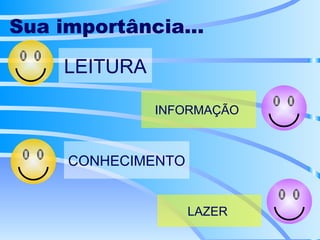 Sua importância... LEITURA  INFORMAÇÃO  CONHECIMENTO LAZER  