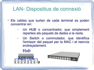 LAN- Dispositius de connexió

Els cables que surten de cada terminal es poden
concentrar en:
− Un HUB o concentrador, que simplement
reparteix els paquets de dades a la resta.
− Un Switch o commutador, que identifica
l'emissor del paquet per la MAC i el reenvia
endreçadament.
 
