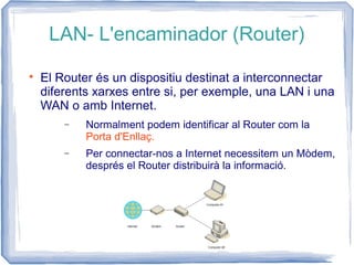 LAN- L'encaminador (Router)

El Router és un dispositiu destinat a interconnectar
diferents xarxes entre si, per exemple, una LAN i una
WAN o amb Internet.
− Normalment podem identificar al Router com la
Porta d'Enllaç.
− Per connectar-nos a Internet necessitem un Mòdem,
després el Router distribuirà la informació.
 
