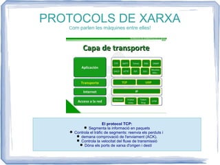 PROTOCOLS DE XARXA
Com parlen les màquines entre elles!
El protocol TCP:
 Segmenta la informació en paquets
 Controla el tràfic de segments: reenvia els perduts i
 demana comprovació de l'enviament (ACK).
 Controla la velocitat del fluxe de transmissió
 Dóna els ports de xarxa d'origen i destí
 