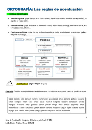 4
Tema 2: Inseparables (Lengua y Literatura española) 2º ESO
I.E.S. Virgen de Vico. Curso 2015-16
 REGLAS GENERALES:
o Palabras agudas (golpe de voz en la última sílaba): llevan tilde cuando terminan en -n (camión), -s
(ciprés) o vocal (café).
o Palabras llanas (golpe de voz en la penúltima sílaba): llevan tilde cuando no terminan ni en -n, ni -
s ni vocal: árbol, álbum,...
o Palabras esdrújulas (golpe de voz en la antepenúltima sílaba o anteriores): se acentúan todas :
lámpara, murciélago,...
ACTIVIDADES: página 22 (20, 21 y 22)
Ejercicio: Clasifica estas palabras en la siguiente tabla y pon la tilde en aquellas palabras que lo necesiten
rapaz- estrella- cafe- caracol- numero- numeracion- generosidad- amor- pantano- platano- cascara-
boton- ciempies- raton- silex- pincel- clavel- marmol- boligrafo- lapicero- sensacion- circulo-
triangulo- mascara- arbol- pantalla- carcel- portatil- dibujo- dificil- exacto- serpiente- avion-
matematicas- sarten- naturaleza- jamon- balcon- ventana- magnifico- yogur- pajaro- caballo- espiral-
espejo- facil- claxon- polar- pantis- vertigo- pestaña- raquitico- halcon- esperanza
 