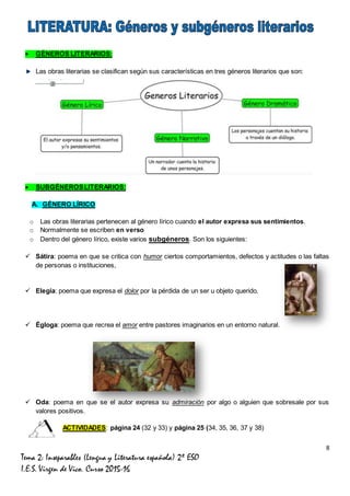 8
Tema 2: Inseparables (Lengua y Literatura española) 2º ESO
I.E.S. Virgen de Vico. Curso 2015-16
 GÉNEROS LITERARIOS:
Las obras literarias se clasifican según sus características en tres géneros literarios que son:
 SUBGÉNEROSLITERARIOS:
A. GÉNERO LÍRICO
o Las obras literarias pertenecen al género lírico cuando el autor expresa sus sentimientos.
o Normalmente se escriben en verso
o Dentro del género lírico, existe varios subgéneros. Son los siguientes:
 Sátira: poema en que se critica con humor ciertos comportamientos, defectos y actitudes o las faltas
de personas o instituciones,
 Elegía: poema que expresa el dolor por la pérdida de un ser u objeto querido.
 Égloga: poema que recrea el amor entre pastores imaginarios en un entorno natural.
 Oda: poema en que se el autor expresa su admiración por algo o alguien que sobresale por sus
valores positivos.
ACTIVIDADES: página 24 (32 y 33) y página 25 (34, 35, 36, 37 y 38)
 