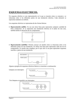 I.E.S. DOCTOR MARAÑÓN
                                                                 DEPARTAMENTO DE TECNOLOGÍA



ESQUEMAS ELECTRICOS.
Un esquema eléctrico es una representación en la que se muestra cómo se conectan y se
relacionan entre sí las diferentes partes de una instalación eléctrica. Cada elemento se
representa mediante un símbolo.

Los esquemas eléctricos se representan de dos formas básicas:

• Representación unifilar. Se usa una única línea para representar cualquier cantidad de
  hilos conductores. Si se representa una instalación eléctrica en el plano de una casa,
  también define la ubicación de los componentes.




• Representación multifilar. Permite conocer con detalle cómo se relacionan entre sí las
  diferentes partes de una instalación. Se utiliza una línea para representar cada uno de los
  componentes. Es mucho más complejo, por lo que sólo se usa para representar esquemas
  sencillos o partes de una instalación.




Algunos ejemplos de esquemas eléctricos básicos se muestran a continuación:

Lámpara con interruptor:




Tres lámparas en paralelo con interruptor:




Página 8
 