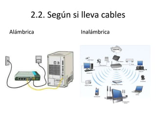 2.2. Según si lleva cables 
Alámbrica Inalámbrica 
 
