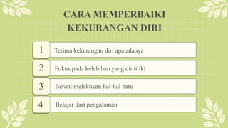 CARA MEMPERBAIKI
KEKURANGAN DIRI
1
2
3
4
Terima kekurangan diri apa adanya
Fokus pada kelebihan yang dimiliki
Berani melakukan hal-hal baru
Belajar dari pengalaman
 