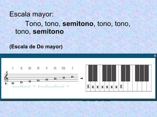 Escala mayor: Tono, tono,  semitono , tono, tono, tono,  semitono (Escala de Do mayor) 