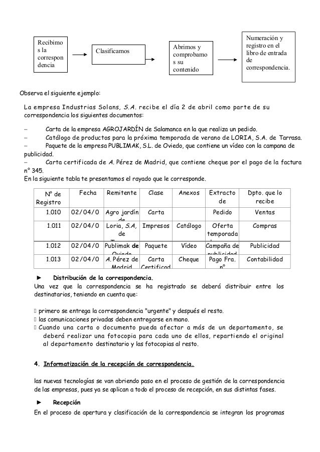 Carta De Despido Wikipedia - Sample Site w