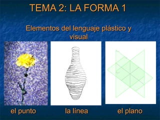 TEMA 2: LA FORMA 1TEMA 2: LA FORMA 1
Elementos del lenguaje plástico yElementos del lenguaje plástico y
visualvisual
el puntoel punto la líneala línea el planoel plano
 
