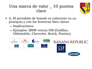 Una marca de valor _ 10 puntos clave 6. El portafolio de brands es coherente en su jerarquía y con las fronteras bien claras: Implicaciones Ejemplos: BMW versus GM (Cadillac, Oldsmobile, Chevrolet, Buick, Pontiac) 