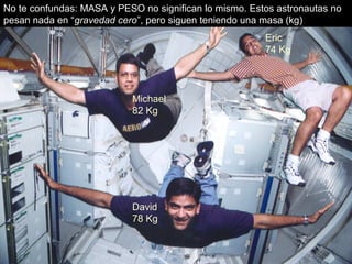 No te confundas: MASA y PESO no significan lo mismo. Estos astronautas no
pesan nada en “gravedad cero”, pero siguen teniendo una masa (kg)
David
78 Kg
Michael
82 Kg
Eric
74 Kg
 