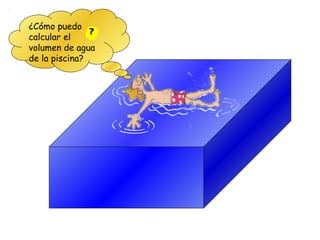 ¿Cómo puedo
calcular el
volumen de agua
de la piscina?
 
