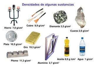 Plata 10,5 g/cm3
Plomo 11,3 g/cm3
Oro 19,3 g/cm3
Aluminio 2,7 g/cm3
Cuarzo 2,6 g/cm3
Cobre 8,9 g/cm3
Hierro 7,8 g/cm3
Densidades de algunas sustancias
Aceite 0,9 g /cm3
Agua 1 g/cm3
Diamante 3,5 g/cm3
 