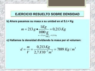 EJERCICIO RESUELTO SOBRE DENSIDAD
b) Ahora pasamos su masa a su unidad en el S.I.= Kg
c) Hallamos la densidad dividiendo la masa por el volumen:
Kg
g
Kg
gm 213,0
1000
1
213 
Kg
g
Kg
gm 213,0
1000
1
213 
3
35
/7889
107,2
213,0
mKg
mX
Kg
V
m
d  
 