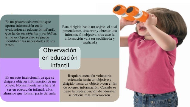 Tema 2 la observación en Educación Infantil.