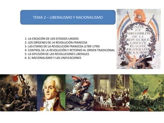 TEMA 2 – LIBERALISMO Y NACIONALISMO

1- LA CREACIÓN DE LOS ESTADOS UNIDOS
2- LOS ORÍGENES DE LA REVOLUCIÓN FRANCESA
3- LAS ETAPAS DE LA REVOLUCIÓN FRANCESA (1789-1799)
4- CONTROL DE LA REVOLUCIÓN Y RETORNO AL ORDEN TRADICIONAL
5- LA DIFUSIÓN DE LAS REVOLUCIONES LIBERALES
6- EL NACIONALISMO Y LAS UNIFICACIONES

 