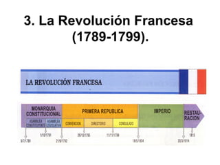 3. La Revolución Francesa
(1789-1799).
 