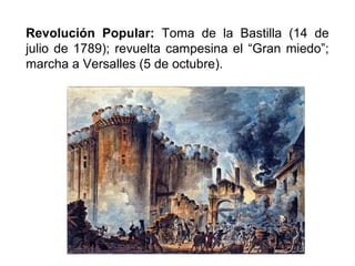 Revolución Popular: Toma de la Bastilla (14 de
julio de 1789); revuelta campesina el “Gran miedo”;
marcha a Versalles (5 de octubre).
 