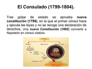 Tras golpe de estado se aprueba nueva
constitución (1799), en la que el primer cónsul hace
y ejecuta las leyes y no se recoge una declaración de
derechos. Una nueva Constitución (1802) convierte a
Napoleón en cónsul vitalicio.
El Consulado (1799-1804).
 