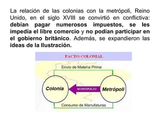 La relación de las colonias con la metrópoli, Reino
Unido, en el siglo XVIII se convirtió en conflictiva:
debían pagar numerosos impuestos, se les
impedía el libre comercio y no podían participar en
el gobierno británico. Además, se expandieron las
ideas de la Ilustración.
 