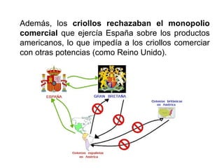 Además, los criollos rechazaban el monopolio
comercial que ejercía España sobre los productos
americanos, lo que impedía a los criollos comerciar
con otras potencias (como Reino Unido).
 