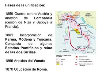 Fases de la unificación:
1859 Guerra contra Austria y
anexión de Lombardía
(cesión de Niza y Saboya a
Francia).
1861 Incorporación de
Parma, Módena y Toscana.
Conquista de algunos
Estados Pontificios y reino
de las dos Sicilias.
1866 Anexión del Véneto.
1870 Ocupación de Roma.
 