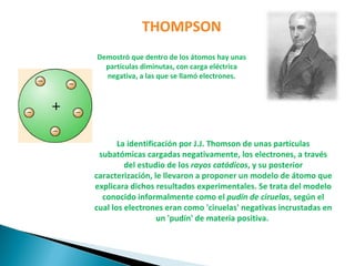 Demostró que dentro de los átomos hay unas partículas diminutas, con carga eléctrica negativa, a las que se llamó electrones. THOMPSON La identificación por J.J. Thomson de unas partículas subatómicas cargadas negativamente, los electrones, a través del estudio de los  rayos catódicos , y su posterior caracterización, le llevaron a proponer un modelo de átomo que explicara dichos resultados experimentales. Se trata del modelo conocido informalmente como el  pudín de ciruelas , según el cual los electrones eran como 'ciruelas' negativas incrustadas en un 'pudín' de materia positiva.  
