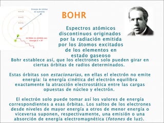 Espectros atómicos discontinuos originados  por la radiación emitida por los átomos excitados de los elementos en estado gaseoso BOHR Bohr establece así, que los electrones solo pueden girar en ciertas órbitas de radios determinados.  Estas órbitas son  estacionarias , en ellas el electrón no emite energía: la energía cinética del electrón equilibra exactamente la atracción electrostática entre las cargas opuestas de núcleo y electrón.  El electrón solo puede tomar así los valores de energía correspondientes a esas órbitas. Los saltos de los electrones desde niveles de mayor energía a otros de menor energía o viceversa suponen, respectivamente, una emisión o una absorción de energía electromagnética ( fotones  de luz).  