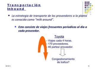 Tema 2 logistica virtual v1 | PPT