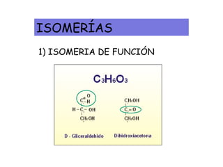 1) ISOMERIA DE FUNCIÓN
ISOMERÍAS
 