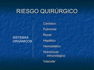 RIESGO QUIRÚRGICO
Cardiaco
Pulmonar
SISTEMAS
ORGÁNICOS

Renal
Hepático
Hemostático
Nutricionalinmunológico
Vascular

 