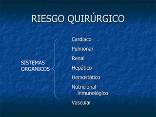 RIESGO QUIRÚRGICO Cardiaco Pulmonar Renal Hepático Hemostático Nutricional-inmunológico Vascular  SISTEMAS ORGÁNICOS 