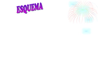 ESQUEMA 