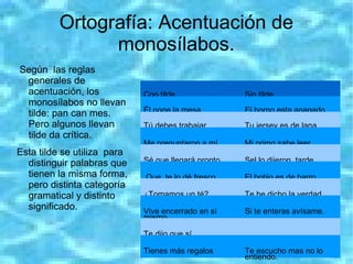 Ortografía: Acentuación de
                monosílabos.
Según las reglas
 generales de
 acentuación, los            Con tilde                Sin tilde
 monosílabos no llevan
 tilde: pan can mes.         Él pone la mesa          El horno esta apagado
 Pero algunos llevan         Tú debes trabajar        Tu jersey es de lana
 tilde da crítica.
                             Me preguntaron a mí.     Mi primo sabe leer.
Esta tilde se utiliza para
  distinguir palabras que    Sé que llegará pronto.   Sel lo dijeron tarde.
  tienen la misma forma,     Que te lo dé fresco.     El botijo es de barro
  pero distinta categoría
  gramatical y distinto      ¿Tomamos un té?          Te he dicho la verdad.
  significado.               Vive encerrado en sí     Si te enteras avísame.
                             mismo.

                             Te dijo que sí

                             Tienes más regalos       Te escucho mas no lo
                                                      entiendo.
 