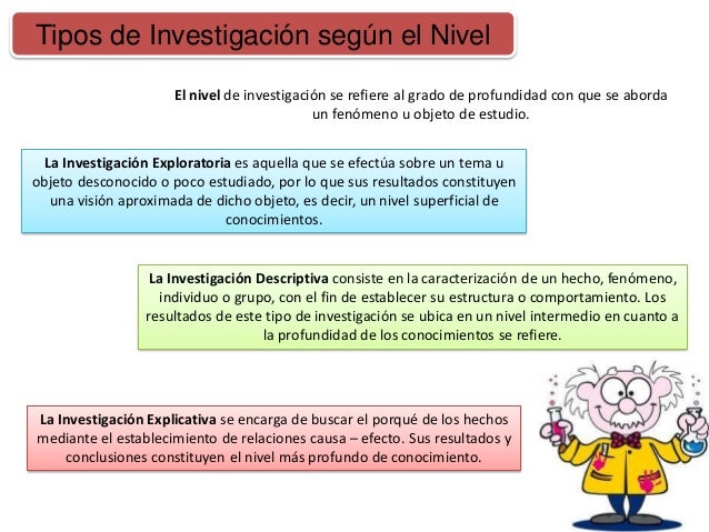 Tema 2 metodología la investigación cientifica