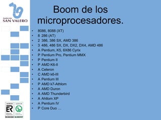 Boom de los microprocesadores. 8086, 8088 (XT) 􀂄  286 (AT) 􀂄  386, 386 SX, AMD 386 􀂄  486, 486 SX, DX, DX2, DX4,  AMD 486 􀂄  Pentium, K5, 6X86 Cyrix 􀂄  Pentium Pro, Pentium MMX 􀂄  Pentium II 􀂄  AMD K6-II 􀂄  Celeron 􀂄  AMD k6-III 􀂄  Pentium III 􀂄  AMD k7-Athlom 􀂄  AMD Duron 􀂄  AMD Thunderbird 􀂄  Ahtlom XP 􀂄  Pentium IV 􀂄  Core Duo … 