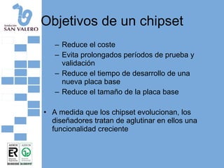 Objetivos de un chipset Reduce el coste Evita prolongados períodos de prueba y validación Reduce el tiempo de desarrollo de una nueva placa base Reduce el tamaño de la placa base A medida que los chipset evolucionan, los diseñadores tratan de aglutinar en ellos una funcionalidad creciente 