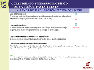 3. CRECIMIENTO Y DESARROLLO FÍSICO    DE 0 A 6 AÑOS: FASES Y LEYES LEYES DE MADURACIÓN FÍSICA DEL NIÑO Ley céfalo-caudal: El bebe ira controlando antes las partes del cuerpo más próximas a la cabeza,  extendiéndose progresivamente el control hacia abajo.  Ley próximo distal:  El bebe controlará antes aquellas partes del cuerpo más próximas al eje  corporal, que divide imaginariamente el cuerpo de arriba abajo Ley de actividades en masa a las especificas: Es la tendencia a utilizar los músculos grandes antes que los pequeños. Ley del desarrollo de flexores-extensores: Prioridad de los movimientos de los músculos flexores antes que los extensores. ( Tienen primero capacidad de asir los objetos antes que de soltarlos.) Es importante conocer y comprender estas leyes para poder adecuar las actividades en la escuela infantil al nivel de desarrollo de los niños y niñas.  