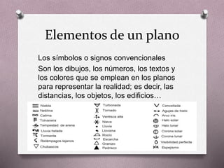 Elementos de un plano 
Los símbolos o signos convencionales 
Son los dibujos, los números, los textos y 
los colores que se emplean en los planos 
para representar la realidad; es decir, las 
distancias, los objetos, los edificios… 
 