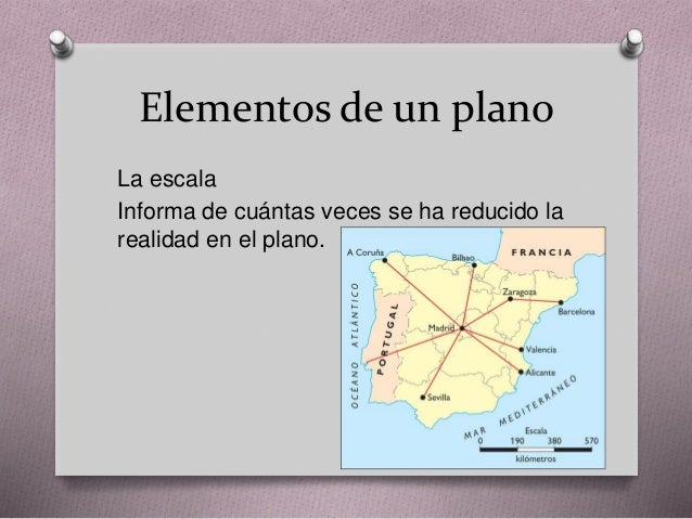 Tema 2 La Forma De Representacion De La Tierra