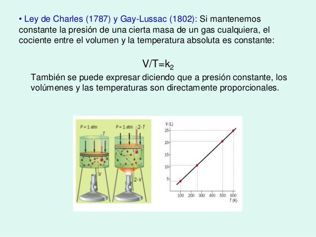 ⢠Ley de Charles (1787) y Gay-Lussac (1802): Si mantenemos
constante la presión de una cierta masa de un gas cualquiera, e...