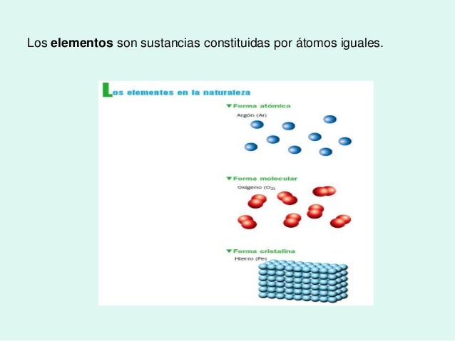 Los elementos son sustancias constituidas por átomos iguales.