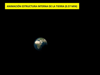 ANIMACIÓN ESTRUCTURA INTERNA DE LA TIERRA (0.57 MIN)
 