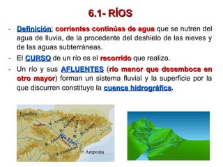6.1- RÍOS6.1- RÍOS
- DefiniciónDefinición: corrientes continúas de aguacorrientes continúas de agua que se nutren del
agua de lluvia, de la procedente del deshielo de las nieves y
de las aguas subterráneas.
- El CURSOCURSO de un río es el recorridorecorrido que realiza.
- Un río y sus AFLUENTESAFLUENTES (río menor que desemboca enrío menor que desemboca en
otro mayorotro mayor) forman un sistema fluvial y la superficie por la
que discurren constituye la cuenca hidrográficacuenca hidrográfica.
 