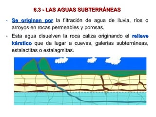 6.3 - LAS AGUAS SUBTERRÁNEAS6.3 - LAS AGUAS SUBTERRÁNEAS
- Se originan porSe originan por la filtración de agua de lluvia, ríos o
arroyos en rocas permeables y porosas.
- Esta agua disuelven la roca caliza originando el relieverelieve
kársticokárstico que da lugar a cuevas, galerías subterráneas,
estalactitas o estalagmitas.
 