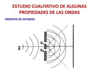ESTUDIO CUALITATIVO DE ALGUNAS
PROPIEDADES DE LAS ONDAS
PRINCIPIO DE HUYGENS:
 
