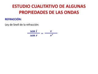 ESTUDIO CUALITATIVO DE ALGUNAS
PROPIEDADES DE LAS ONDAS
REFRACCIÓN:
Ley de Snell de la refracción:
=
sen i
sen r
v
v'
 